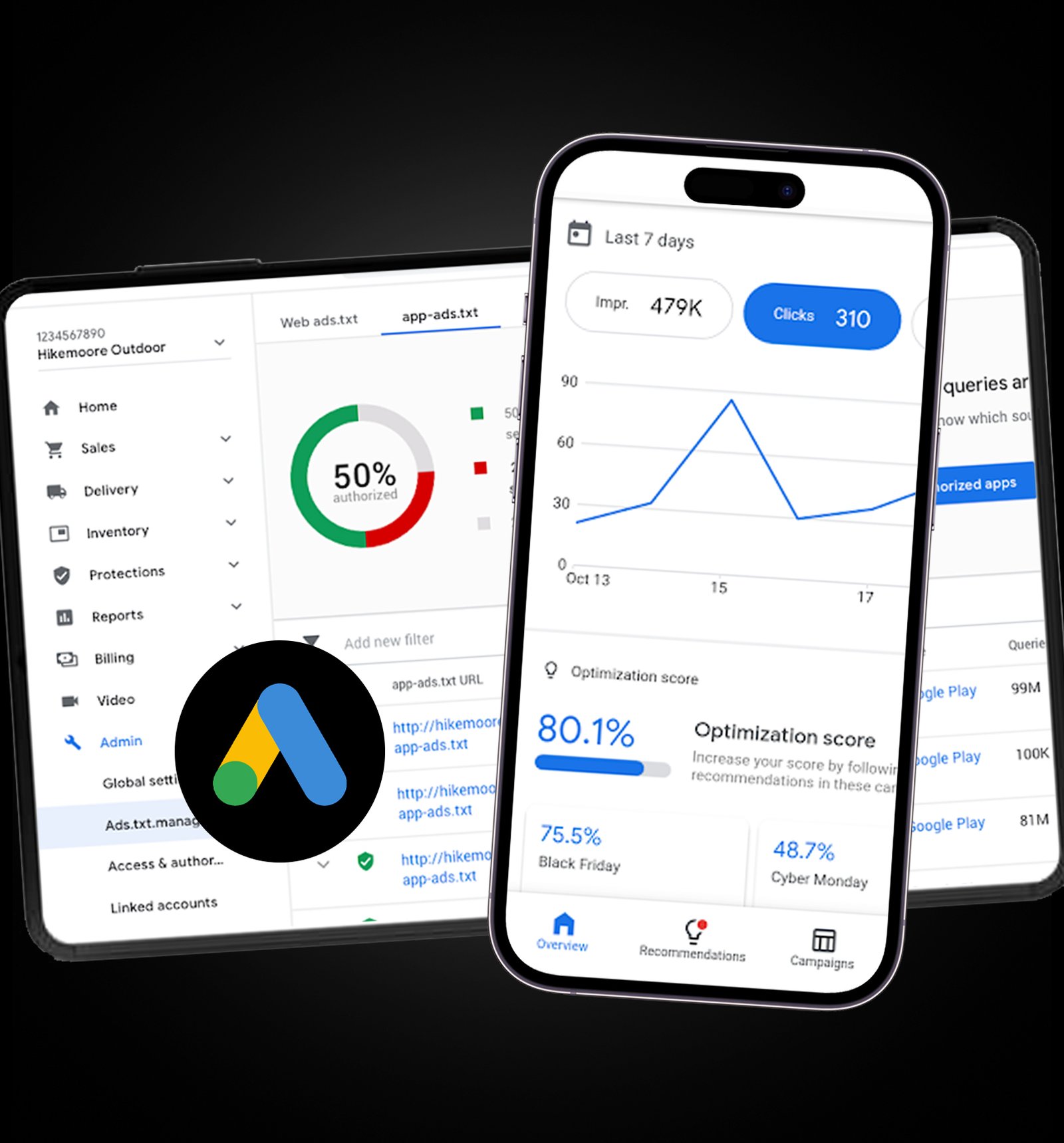 Google Ads agency in Chennai